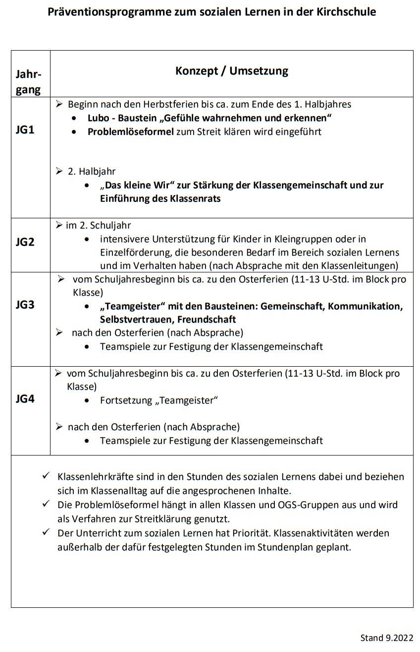 Präventionsprogramme kurz 8.22